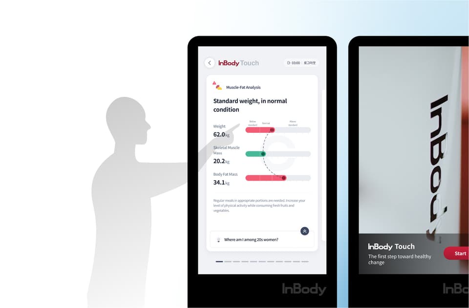 InBody Touch
